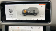 Land Rover Range Rover 2.0 P400e Vogue 4dr Auto Estate